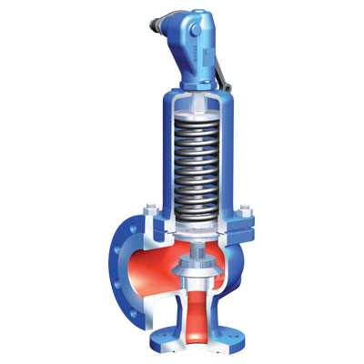 Safety Valves